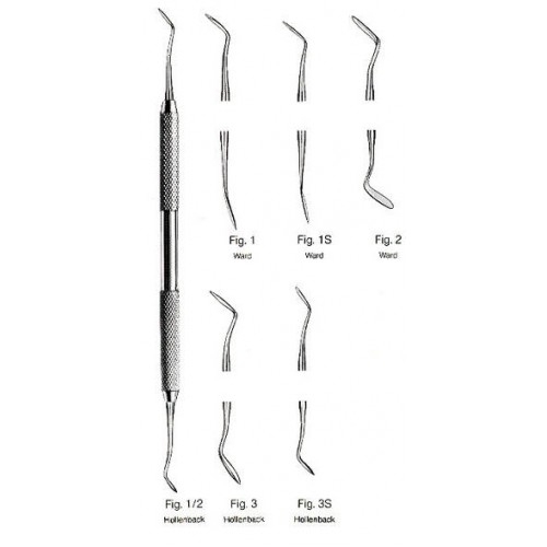 Amalgam Instruments